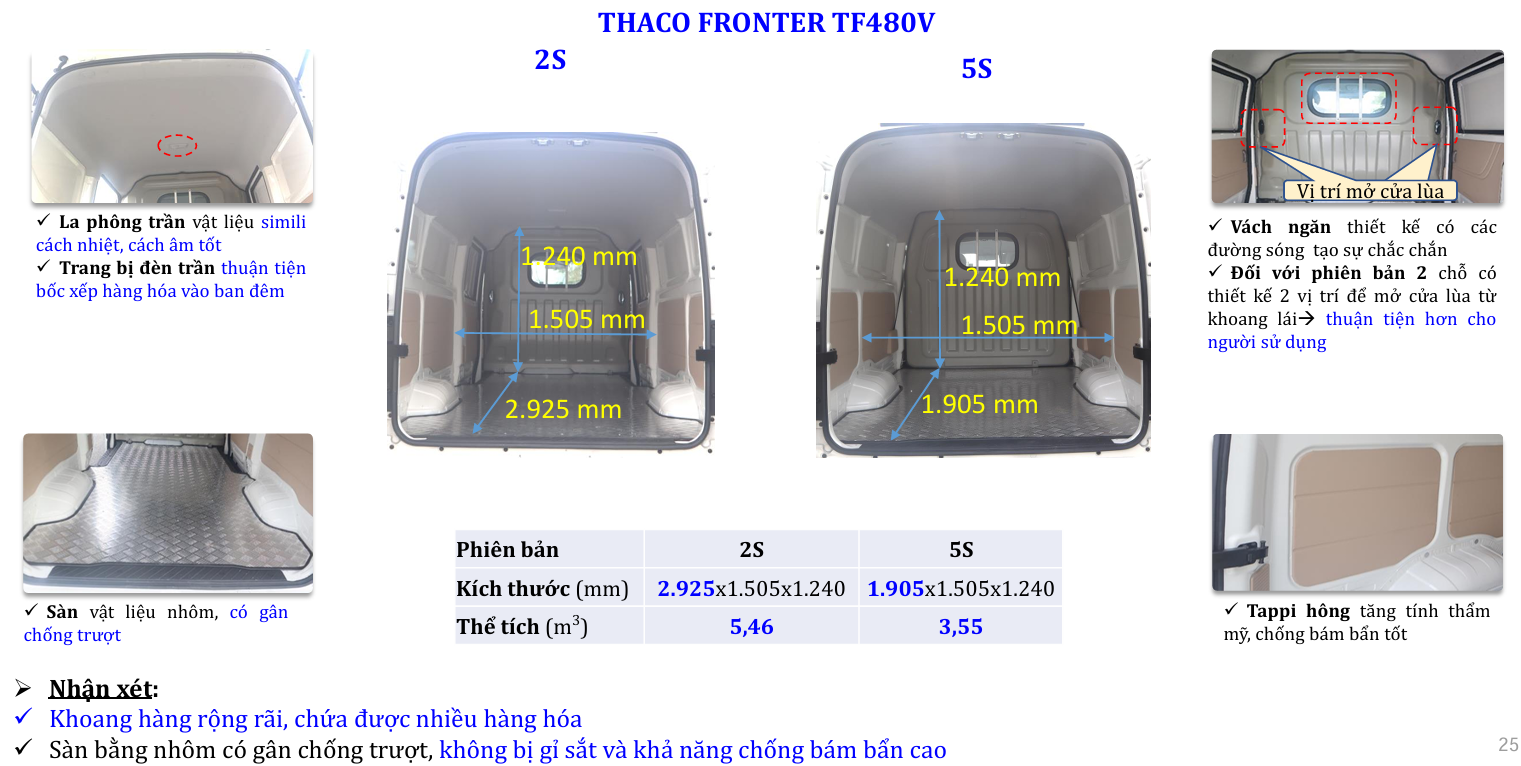 TF480 2 CHỔ DÀI 2M9 TẢI 945KG thùng hàng xe tải van thaco tf480 2 chổ tải 945kg thùng dài 2m9